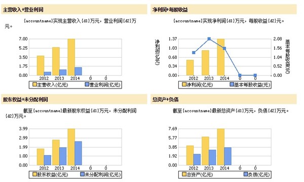 科技之光照亮未来，重磅发布2025云南锗业最新消息，新品引领时代风潮
