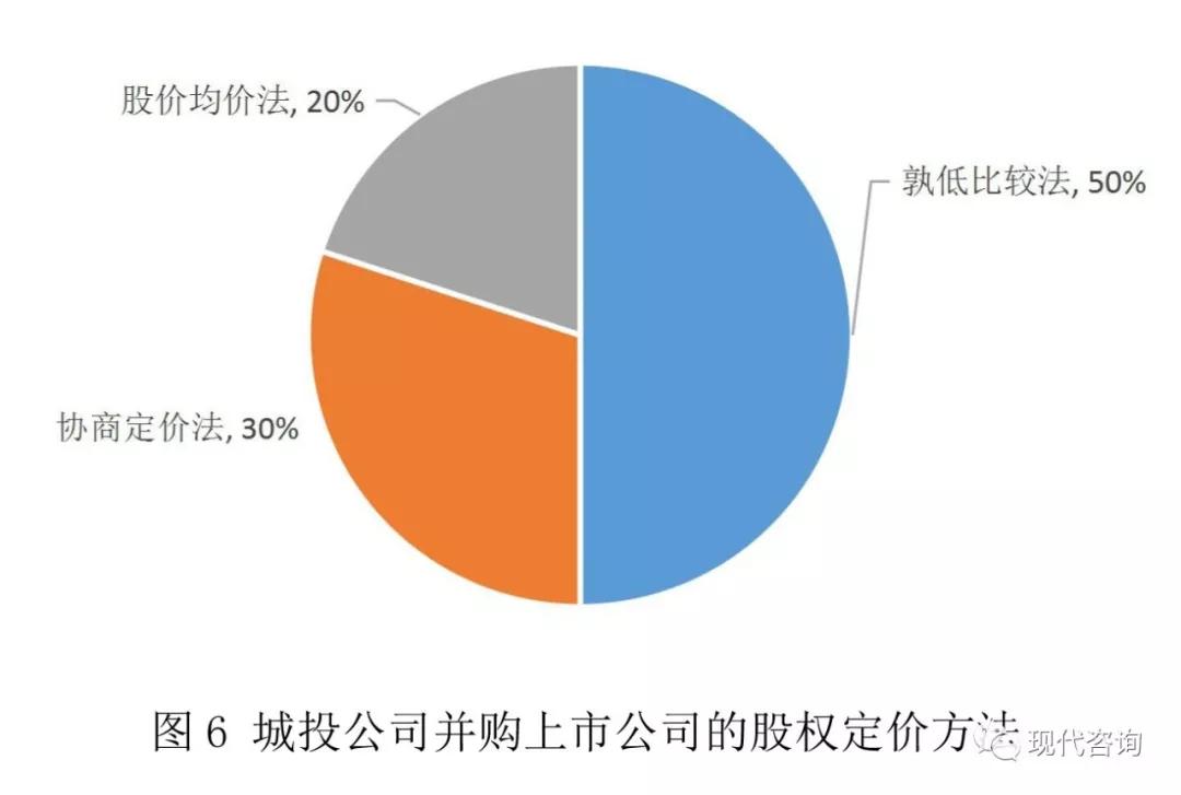 上市公司并购案例深度解析与探讨
