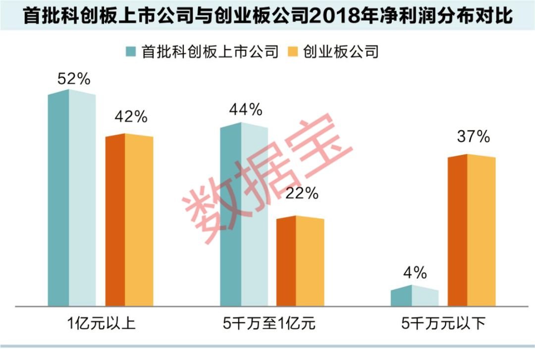 上市公司盈利能力深度解析