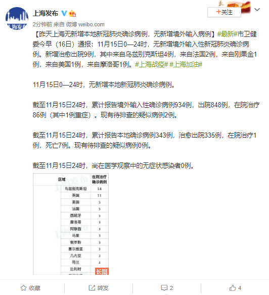 上门房屋维修