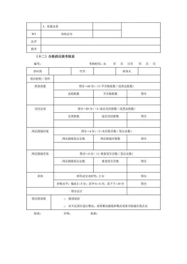 质量管理体系最新标准详解，步骤指南与操作手册