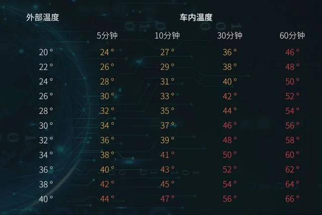 最新生命体征测量视频，掌握现代健康监测技术全攻略