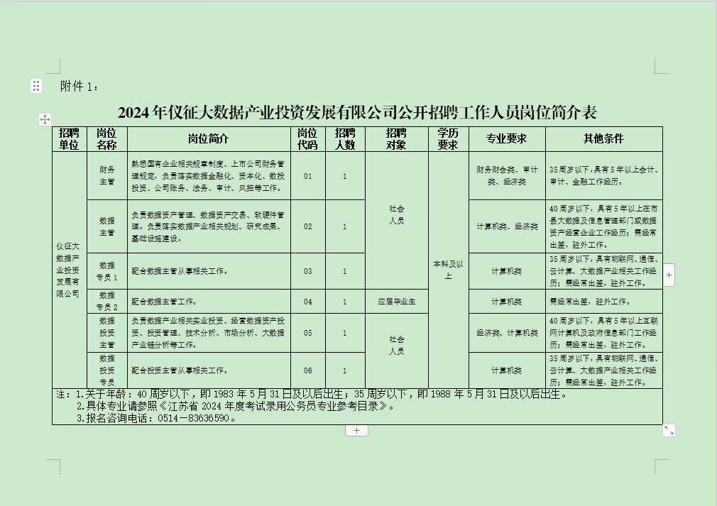 仪征人招聘网最新招聘，时代脉搏与人才交响的交汇点