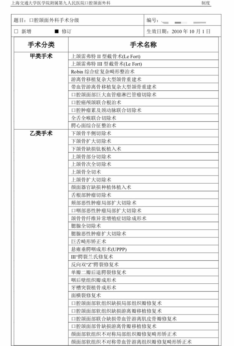 最新手术分级四级手术详解及我的见解